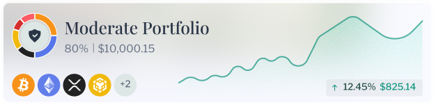 Active contributor badge